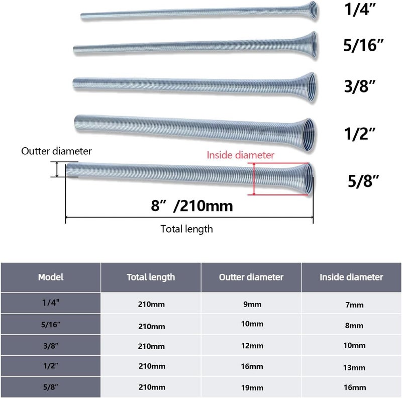 YiiSeeJo 5 Pcs Spring Tube Benders Set, Tube Bender Kit 1/4'', 3/8'', 1/2'', 5/8'', 5/16'' for Copper Aluminum Thin Wall Steel Tubing, 8.27" / 210mm Length - Image 4